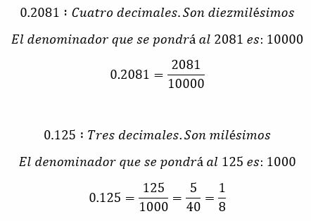 Examples of fraction conversion