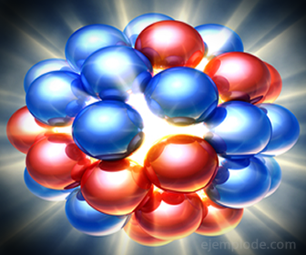 Przykład cząstek subatomowych