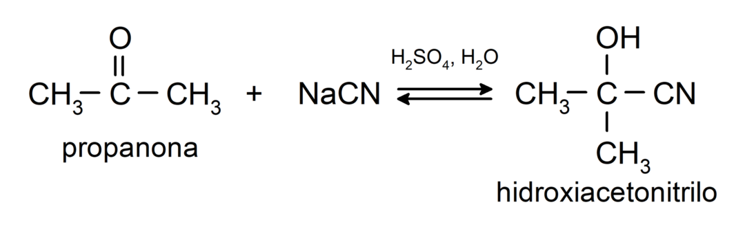 Aldehyden en ketonen