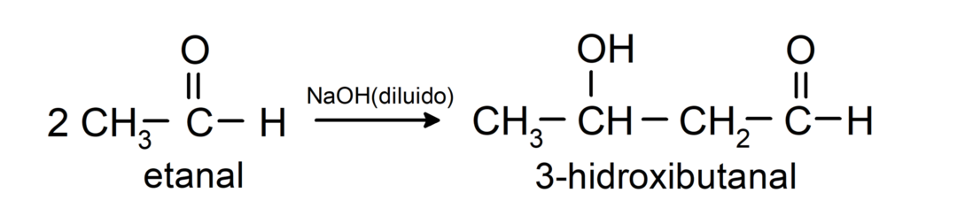 Альдегіди і кетони