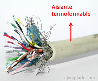 Thermoformable insulation in cables.