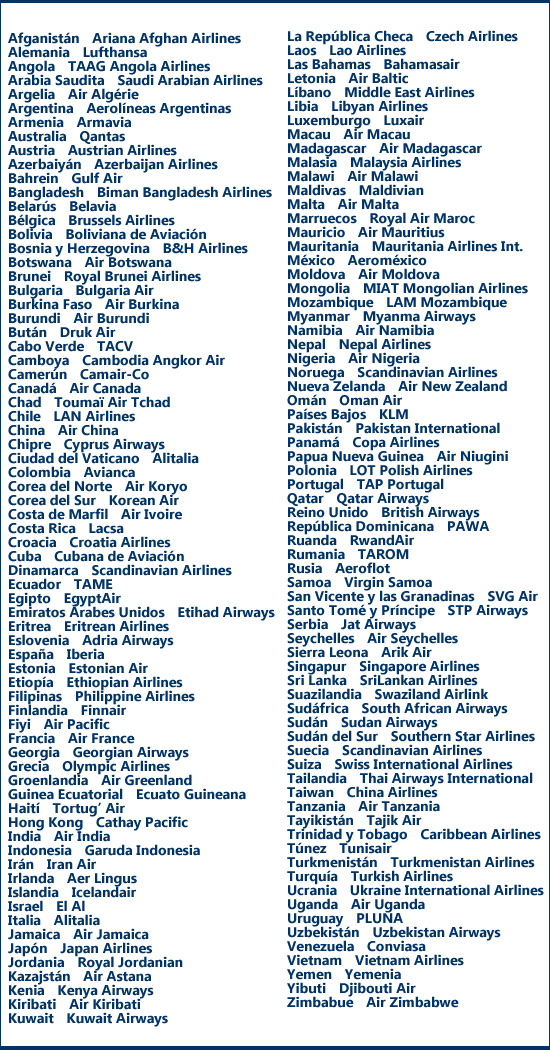 Význam vlajkové letecké společnosti (a jaké jsou)