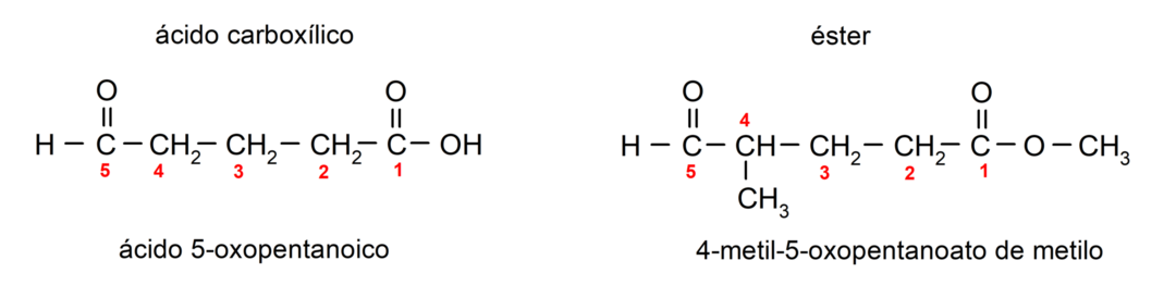 Aldéhydes