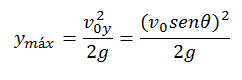 Maksimālā vertikālā attāluma formula