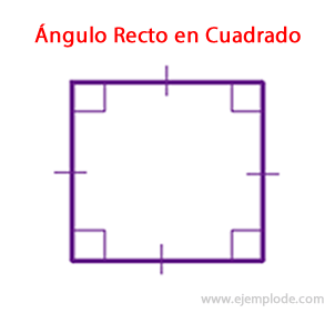 Exemplo de ângulo reto em quadrados