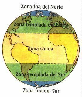 Definition of climatic zone