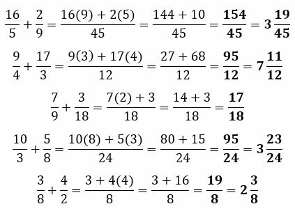 Example of Adding Fractions
