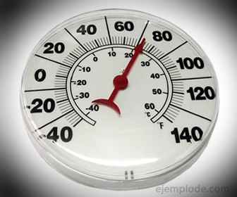 Relógio termômetro