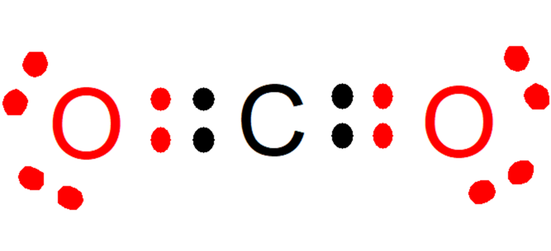 Une liaison covalente