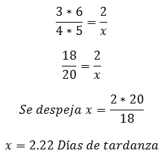 Inverse Compound Rule of Three, Solution