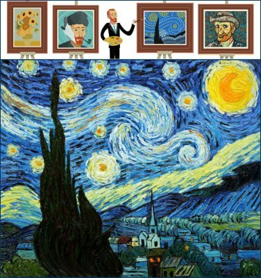 Hva er The Starry Night (Painting)