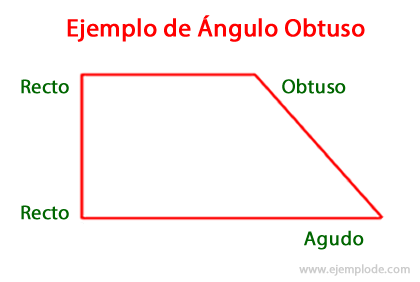 Obstructed Angle in Rectangle Trapezoid