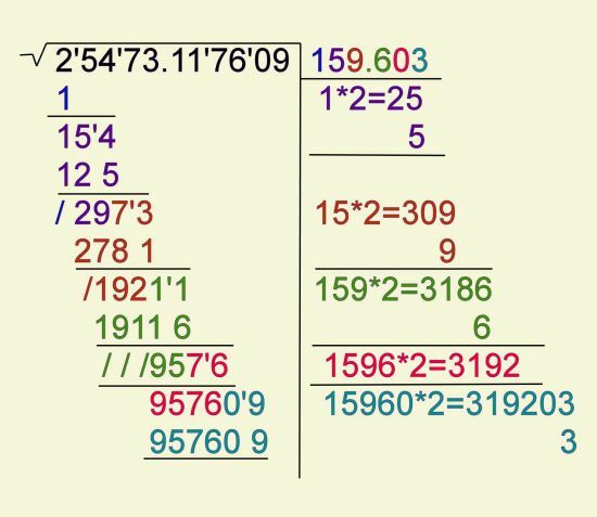 Kvadratisk rot av tall med desimaler