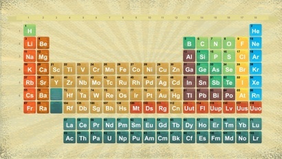 ความหมายของตารางธาตุ