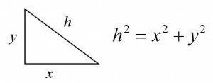 Definition av Pythagoras teorem