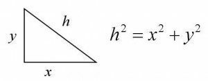 Määritelmä Pythagoraan lause
