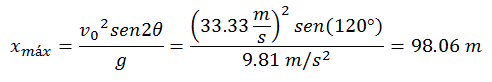 Výpočet maximální vodorovné vzdálenosti