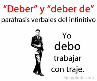 O uso correto dos verbos paráfrase do infinitivo, " dever" e " dever de".
