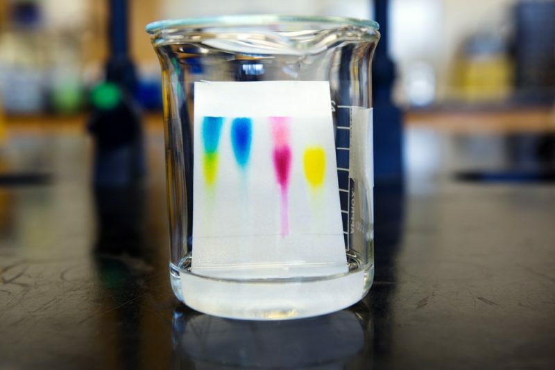 chromatografia - kolory testowe