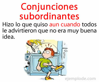 Conjunções subordinadas são aquelas conjunções que unem duas frases e criam uma relação subordinada entre elas.