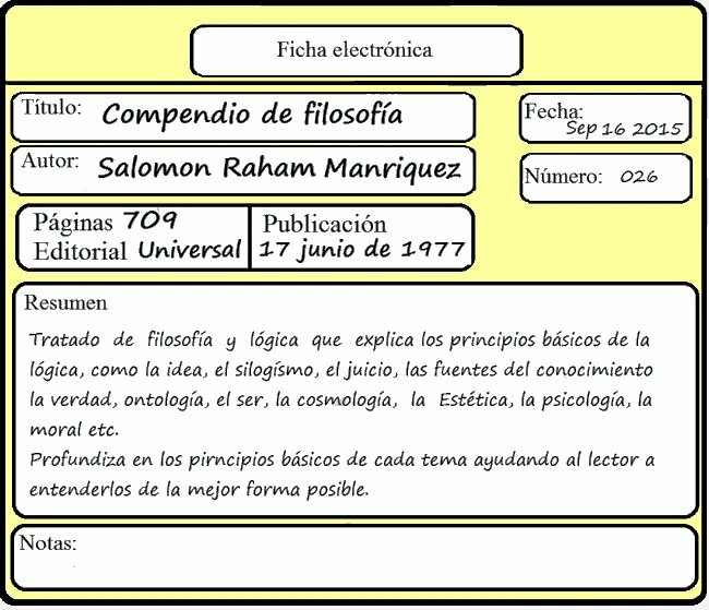 Example of Electronic Card