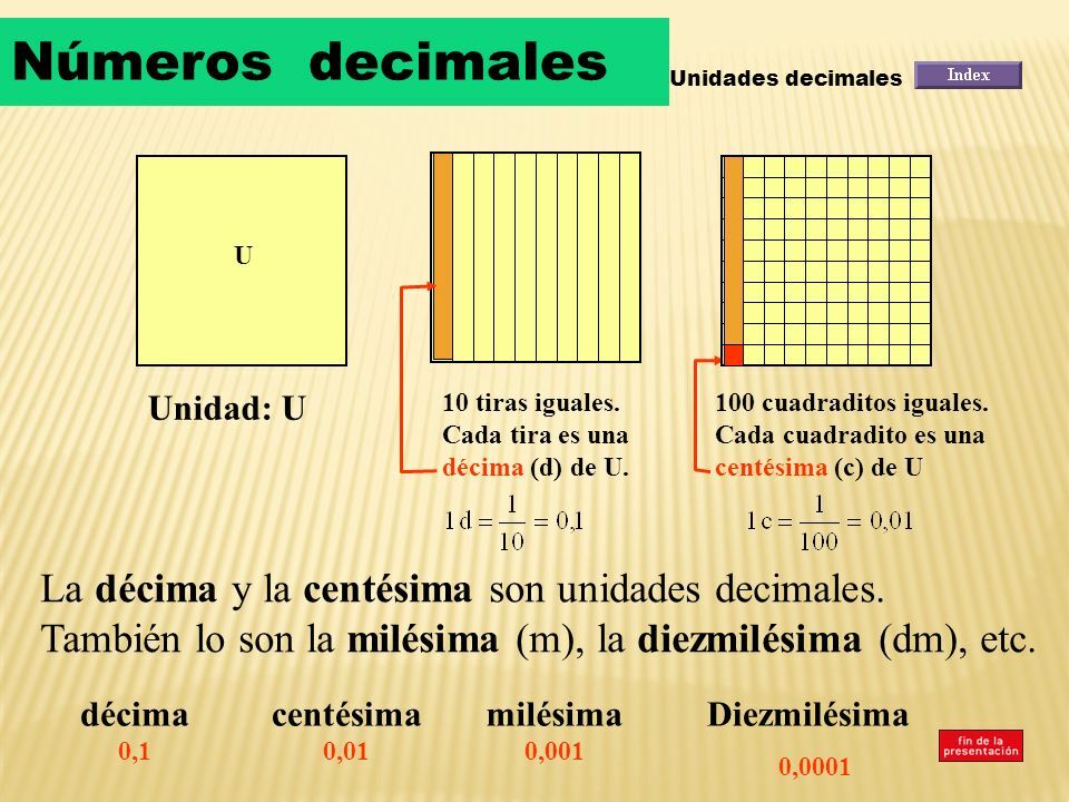 20 Primjeri decimalnih brojeva