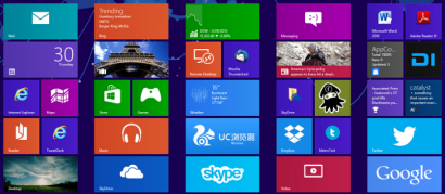 Das Startmenü von Windows 8 ist für Touch-Geräte gedacht, man muss wissen, wie man es mit einer Maus effizient konfiguriert