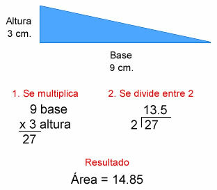 Пример како пронаћи подручје троугла