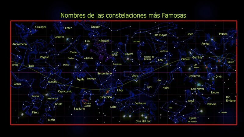 constelações famosas