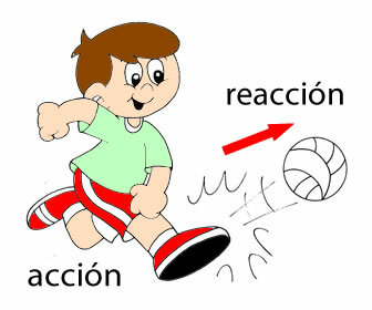 To every action there is a reaction. Boy kicking ball.