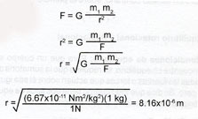 Example of the Law of Universal Gravitation