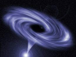 A fekete lyuk meghatározása