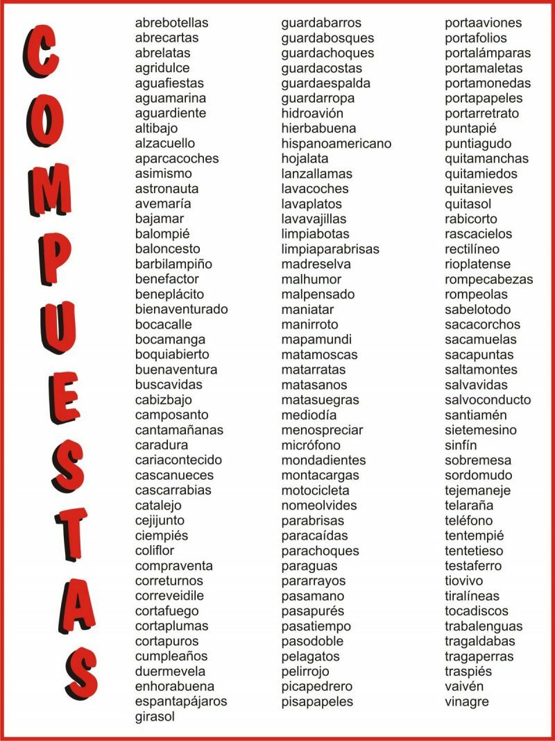 100 exemplos de palavras compostas