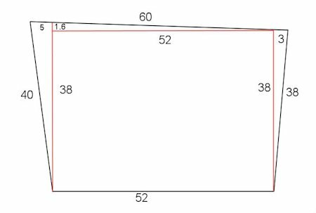 Квадратні метри нерівності рельєфу