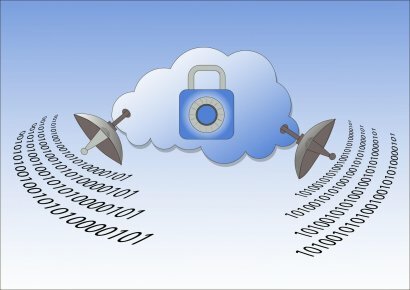Kaj je SSL, TLS in SSH