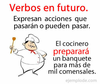 Verbs in the future express an action that will or can be performed.