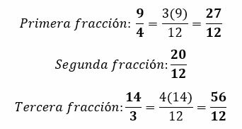 Fractions converted to the common denominator