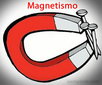 Magnetisme er en fysisk tiltrækningskraft
