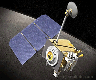 Exemplo de movimento relativo, sonda espacial