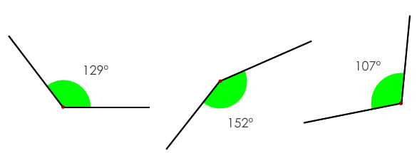 鋭角、鈍角、直線およびフラットアングルの例