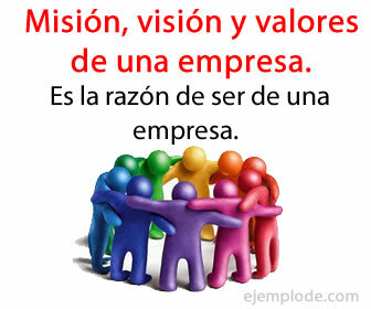 Example of Mission, Vision and Values ​​of a Company