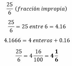 Converting an improper fraction
