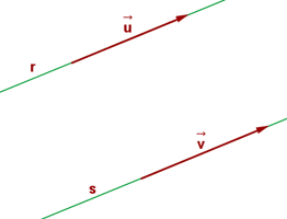 Определение параллельных линий