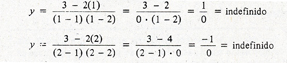 Exemplo de variável dependente e variável independente