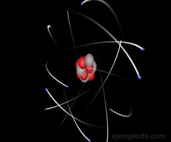 Elétrons orbitando o núcleo atômico