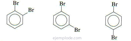 Příklad aromatických sloučenin