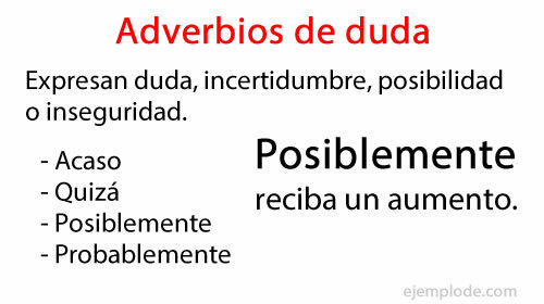 Example of Doubtful or Doubtful Adverbs