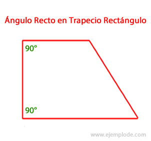 Exemplo de ângulo reto no trapézio retângulo