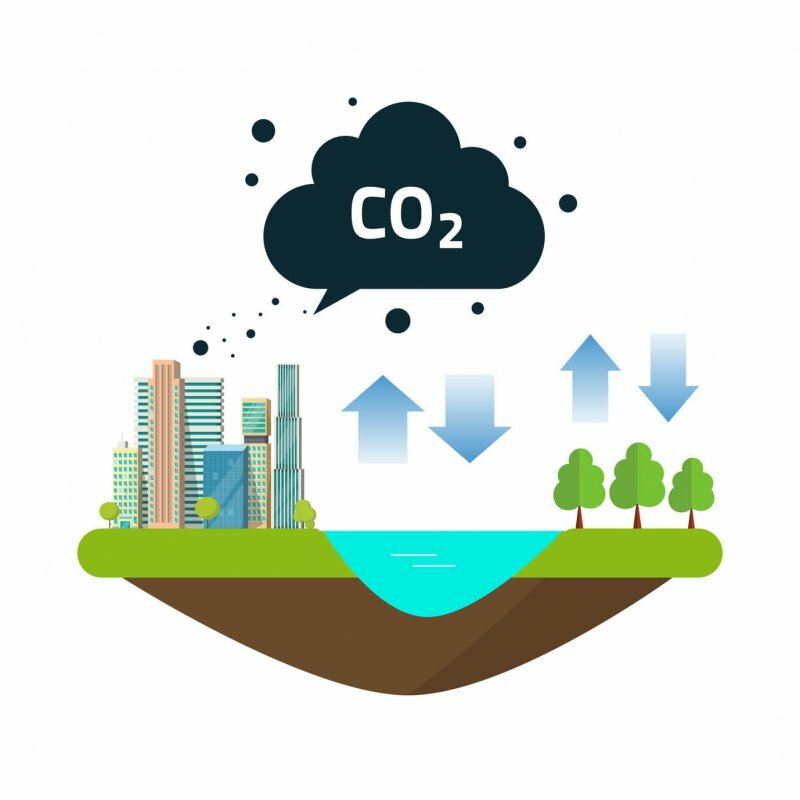 تعريف ثاني أكسيد الكربون