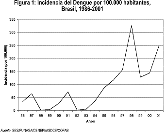 Conceito em Definição ABC